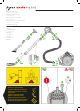 DYSON CINETIC BIG BALL ABSOLUTE OPERATING