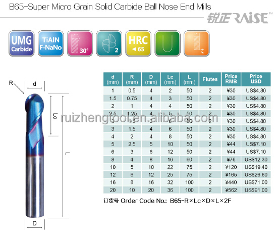 2 Flute BALL NOSE Carbide Mill (for 3D Carving)